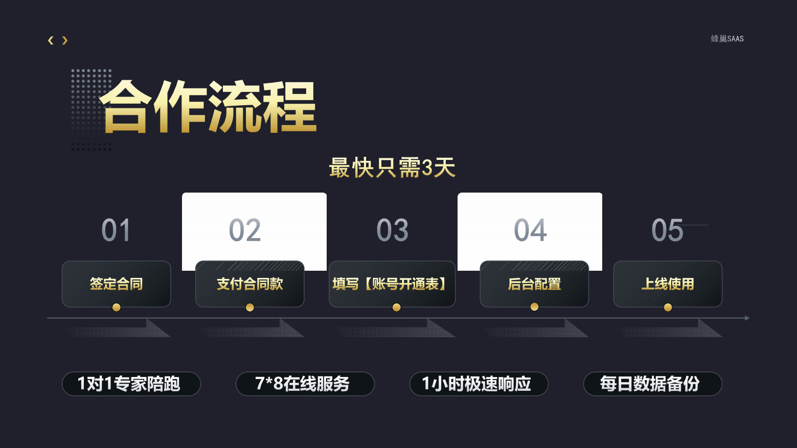 4、蜂鸟SCRM详细介绍_15.png