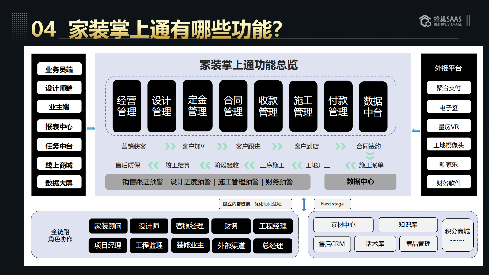 4、蜂鸟SCRM详细介绍_04.png
