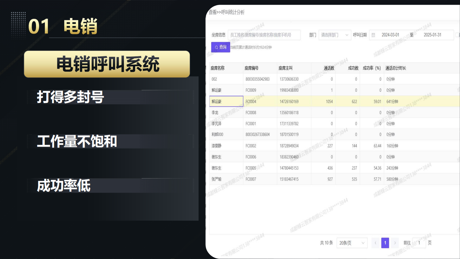 4、蜂鸟SCRM详细介绍_05.png